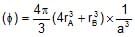 Solved Examples: The Solid State | Physical Chemistry for NEET